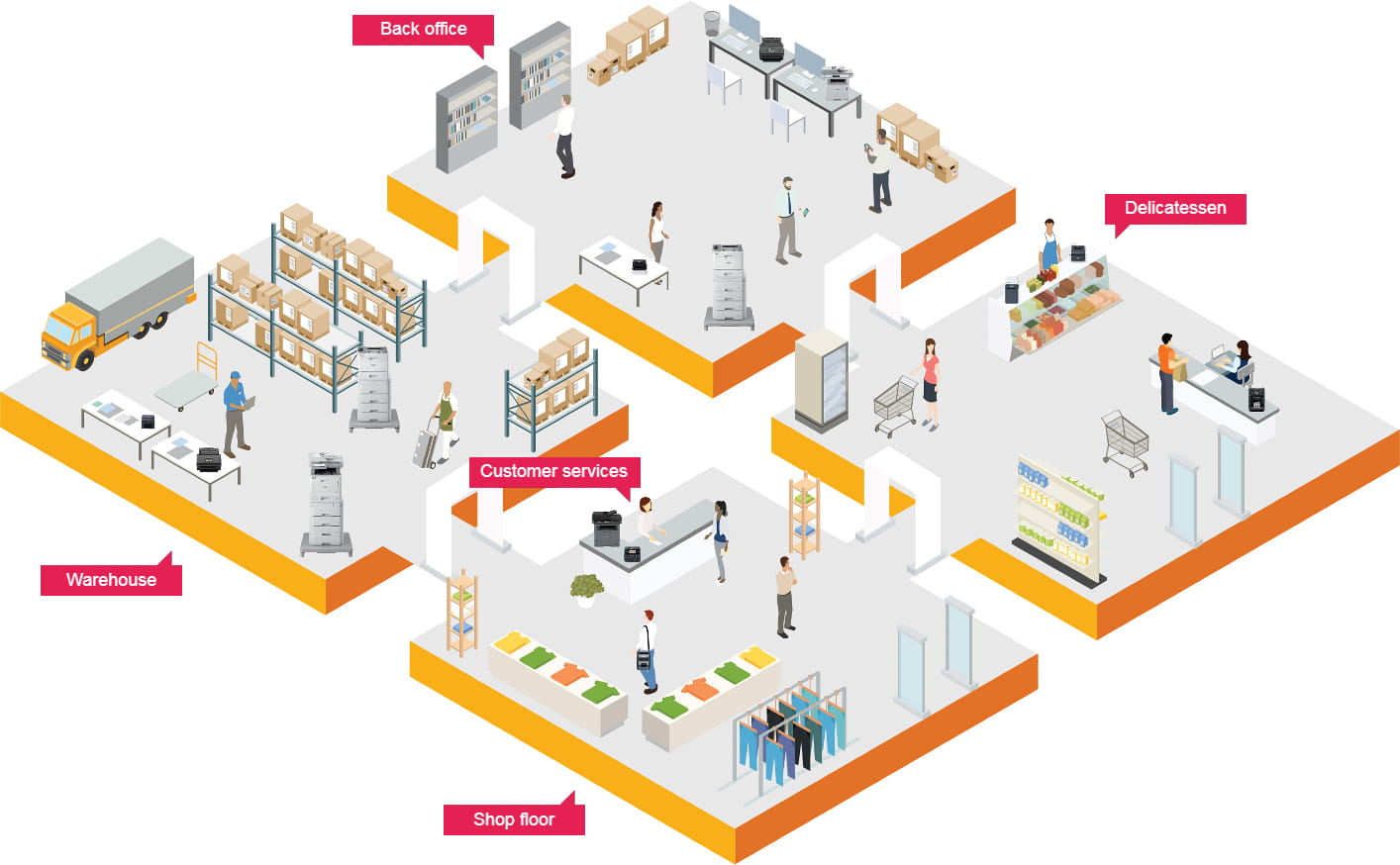 Retail Map