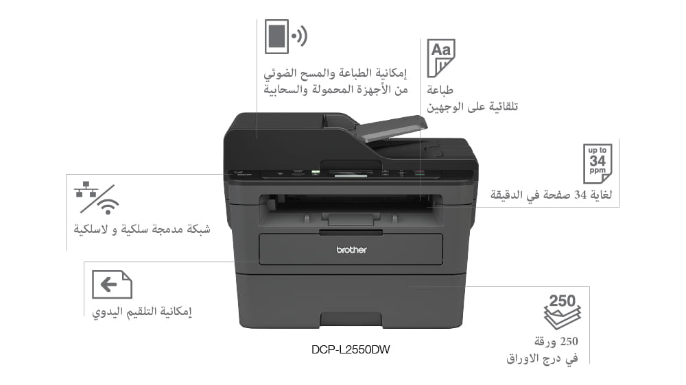 سمات: DCP-L2550DW طابعات ليزرية أحادية اللون