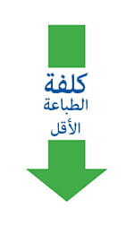 تجهيزات منخفضة التكاليف لمسحوق الحبر