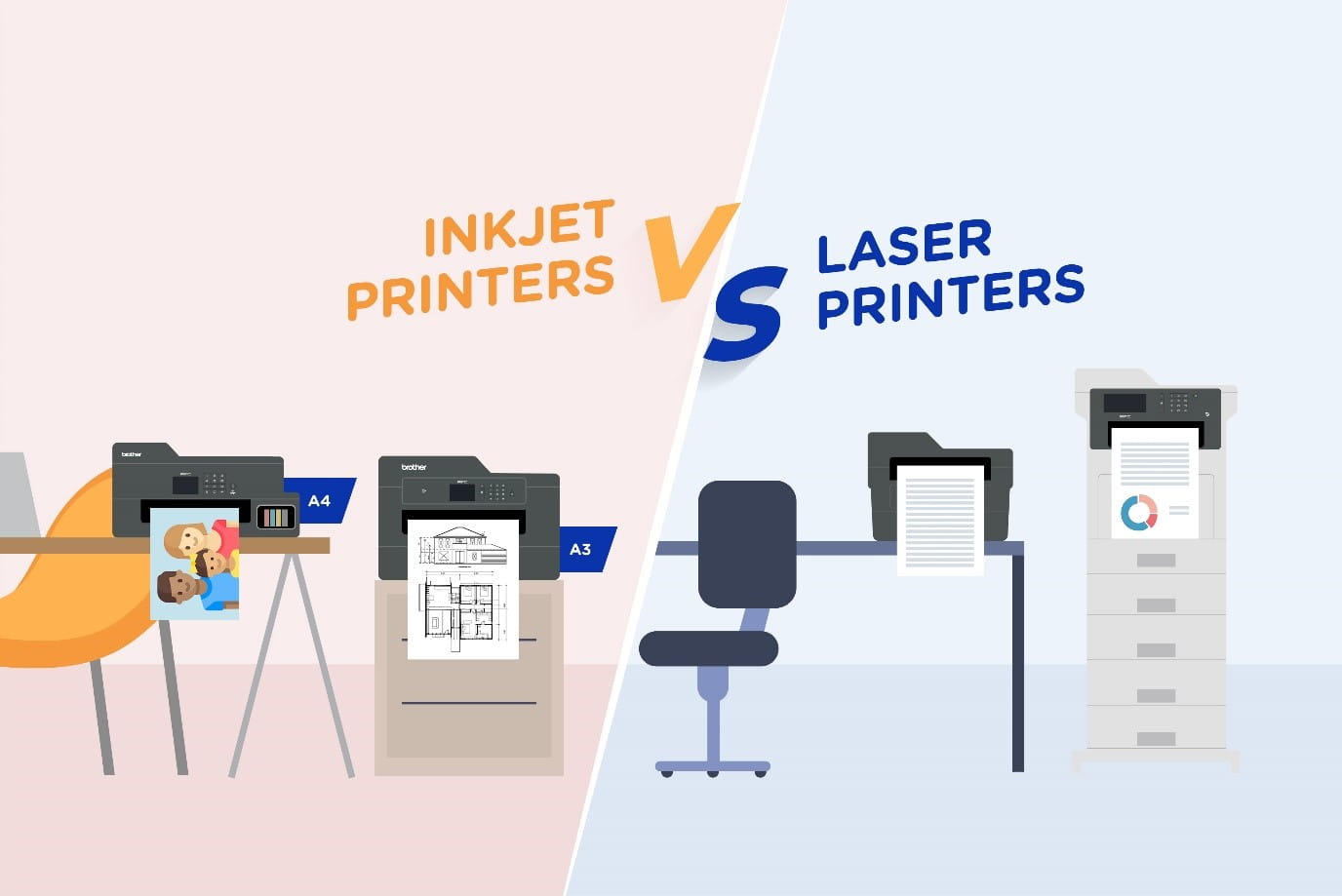 What is an Inkjet or Laser Printer, and which is ideal for your needs?