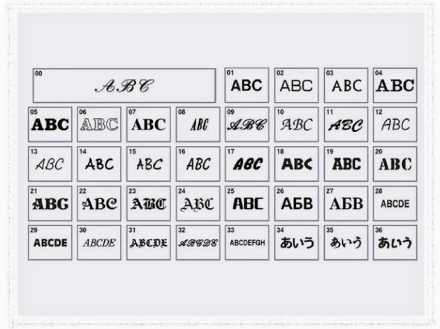 Embroidery Machine Features - Built-in Embroidery Fonts and Designs