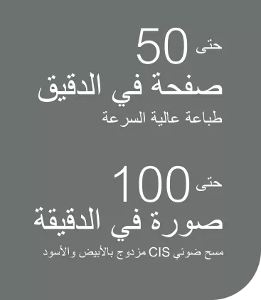 up to 500ppm at Brother Gulf, Middle East & Africa