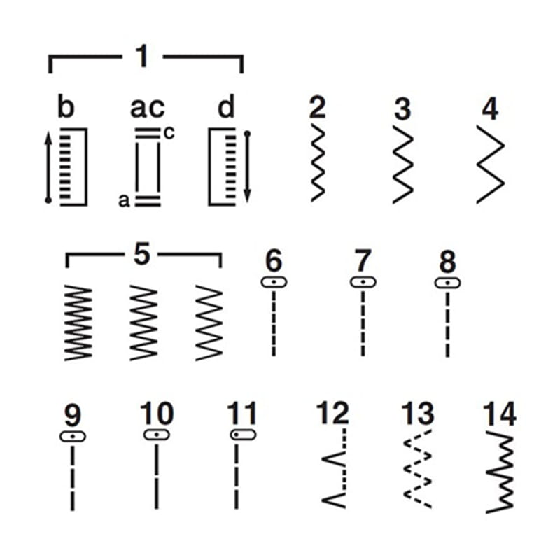14 built-in stitches