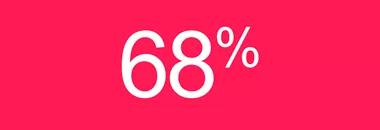 supplies-reliable-68 at Brother Gulf, Middle East & Africa