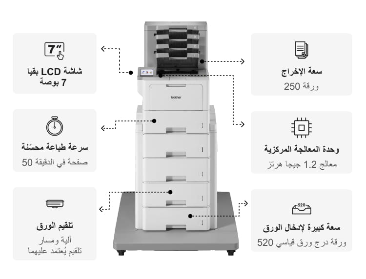 mobile-brother-ar