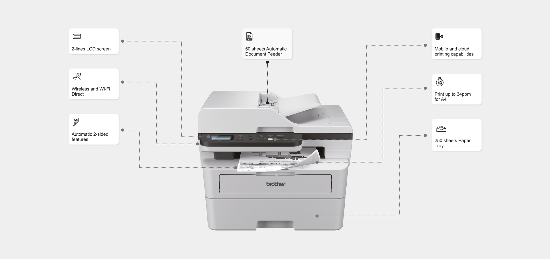 printers at Brother Gulf, Middle East & Africa